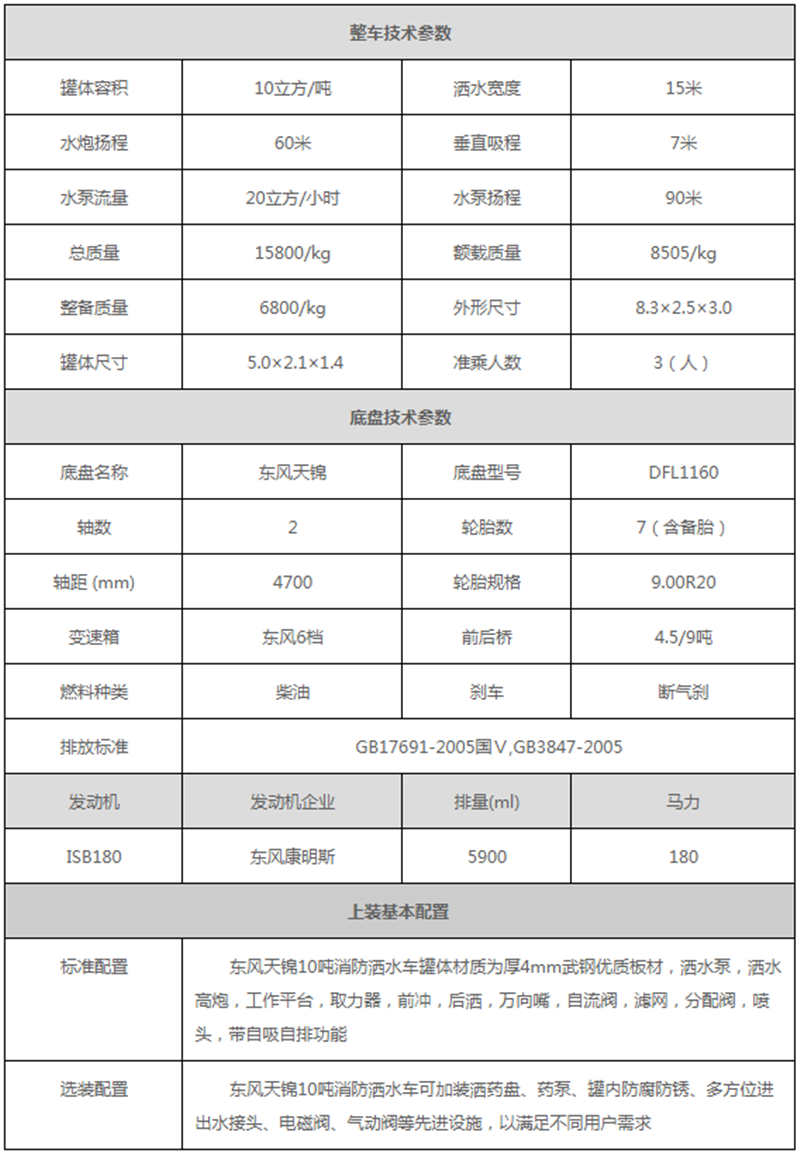 東風天錦消防灑水車參數(shù)