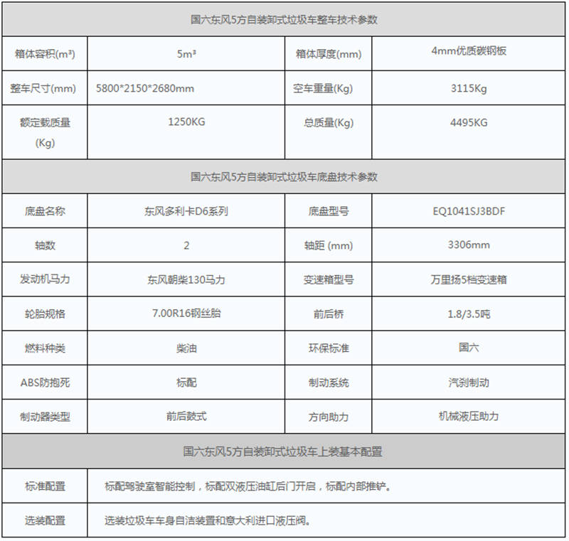 東風垃圾車參數